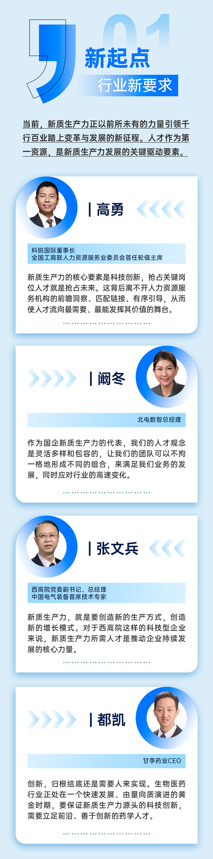 作为新质生产力领域代表的央国企、科研院所、标杆民营企业及人力资源服务业如何加快构建新质生产力人才供应链