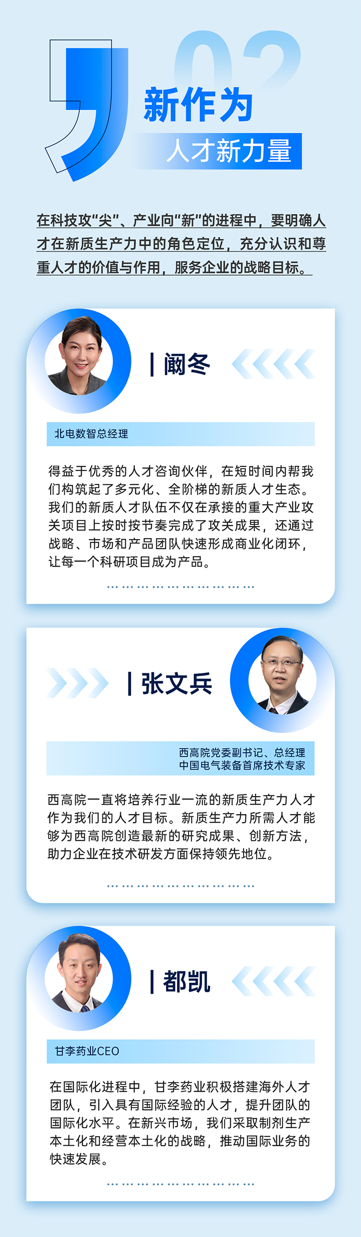 作为新质生产力领域代表的央国企、科研院所、标杆民营企业及人力资源服务业如何加快构建新质生产力人才供应链