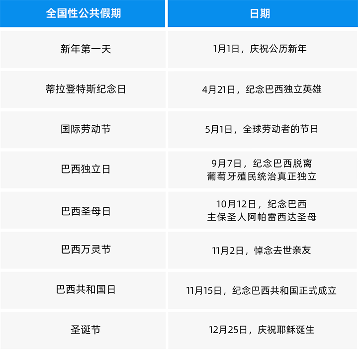 人力资源公司大富豪棋牌最新官网版国际为中国出海企业带来巴西基本法律法规介绍与人才趋势详解