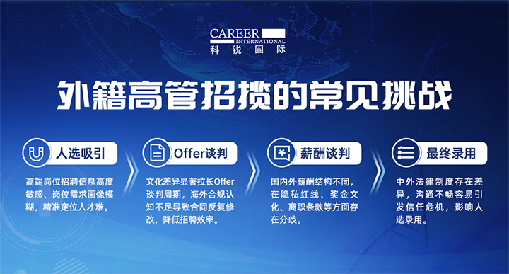 人力资源公司大富豪棋牌最新官网版国际给予各阶段中企出海的一体化人力资源解决方案，尤其擅长于跨国高管的猎取